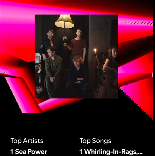 Spotify wrapped screenshot showing the most played artist to be Sea Power and the most played song to be Whirling in Rags 8am