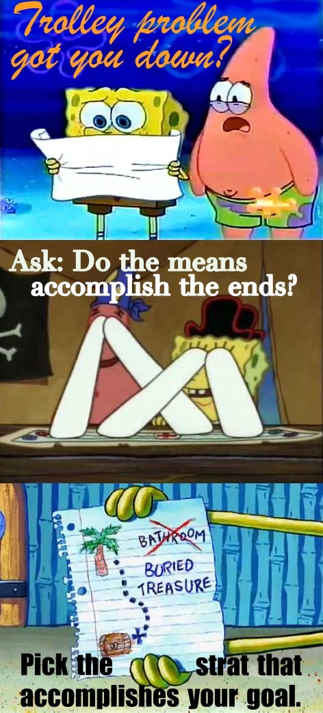 Spongebob and Patrick work out their strategy with a utility based analysis. 